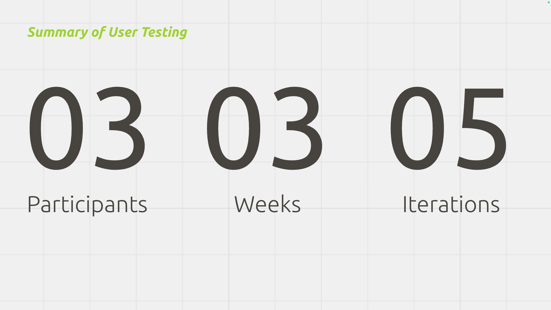 01_User testing.png