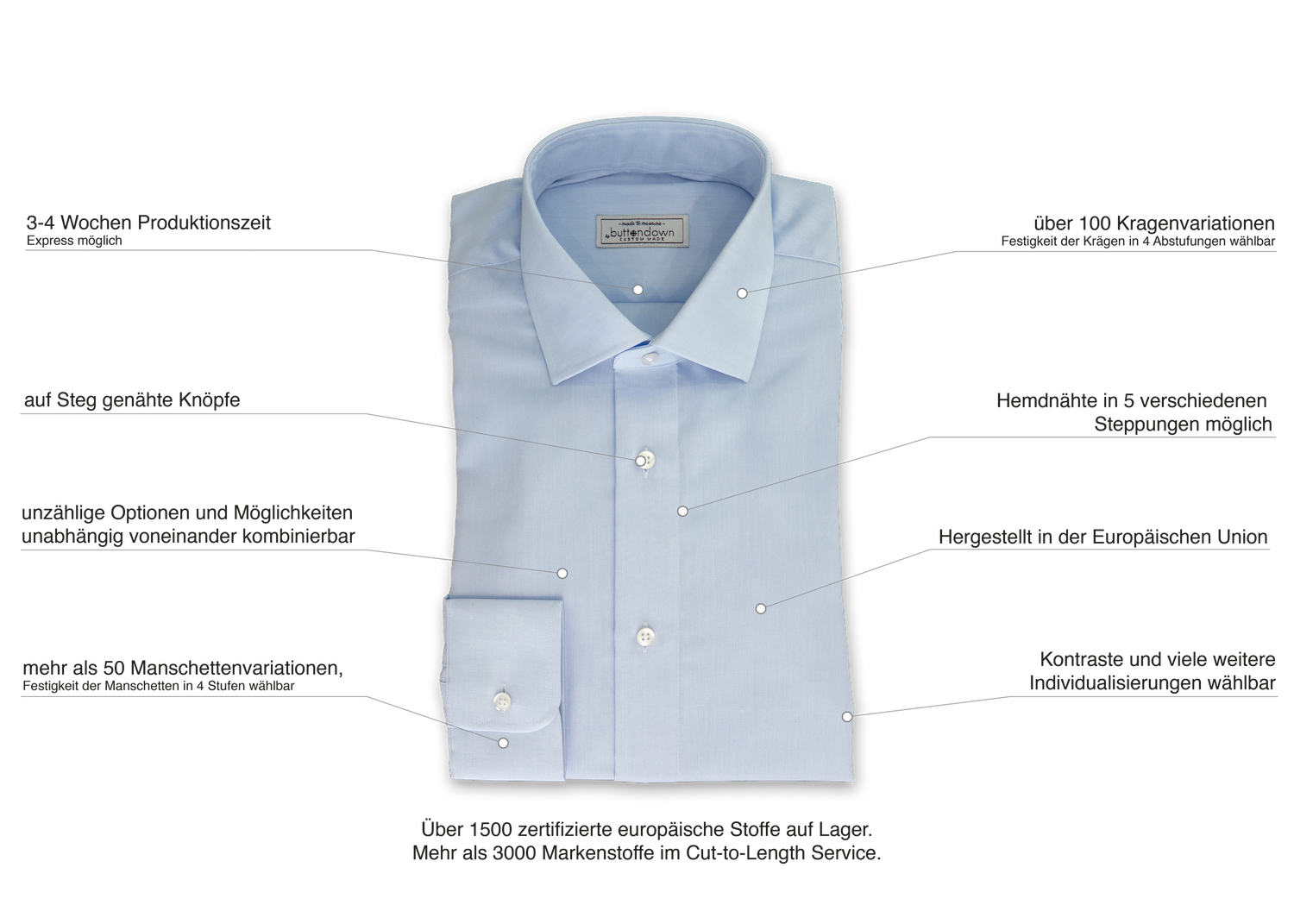 Maßhemd Wien buttondown Masshemd Stoffe.png