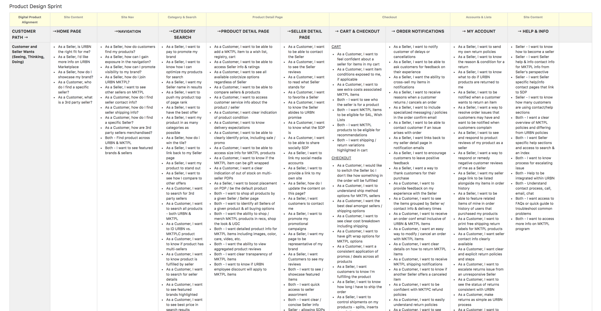 Screen Shot 2018-04-03 at 9.55.17 AM.png