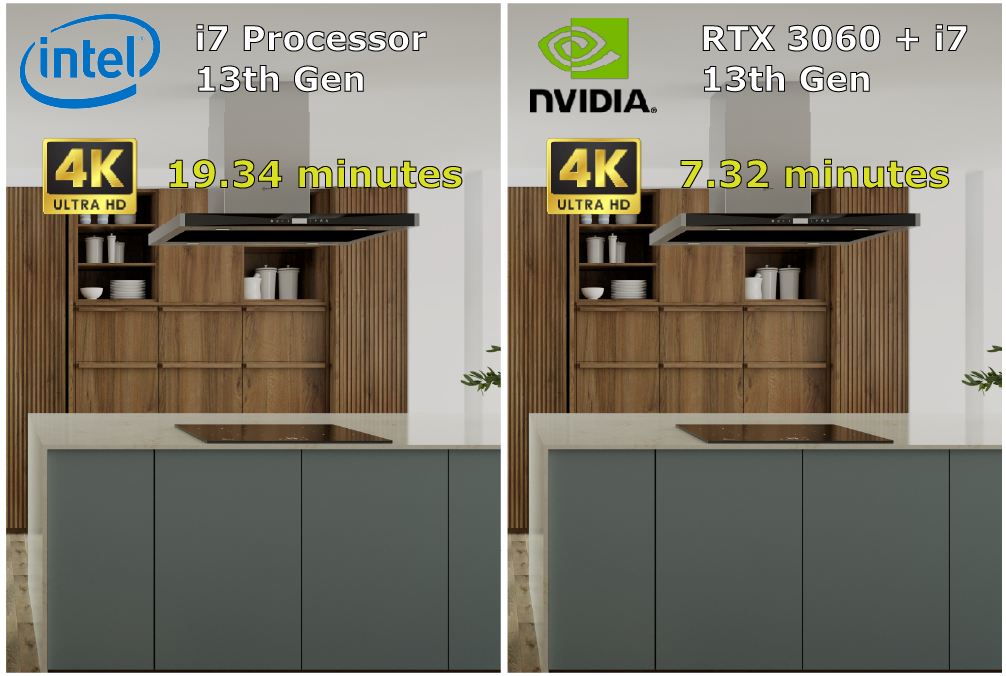 Comparison of two 4K ultra HD videos of a modern kitchen, showing the rendering time for each, with labels for different processors and graphics cards: Intel i7 Processor 13th Gen (19.34 minutes), NVIDIA RTX 3060 + i7 13th Gen (7.32 minutes)