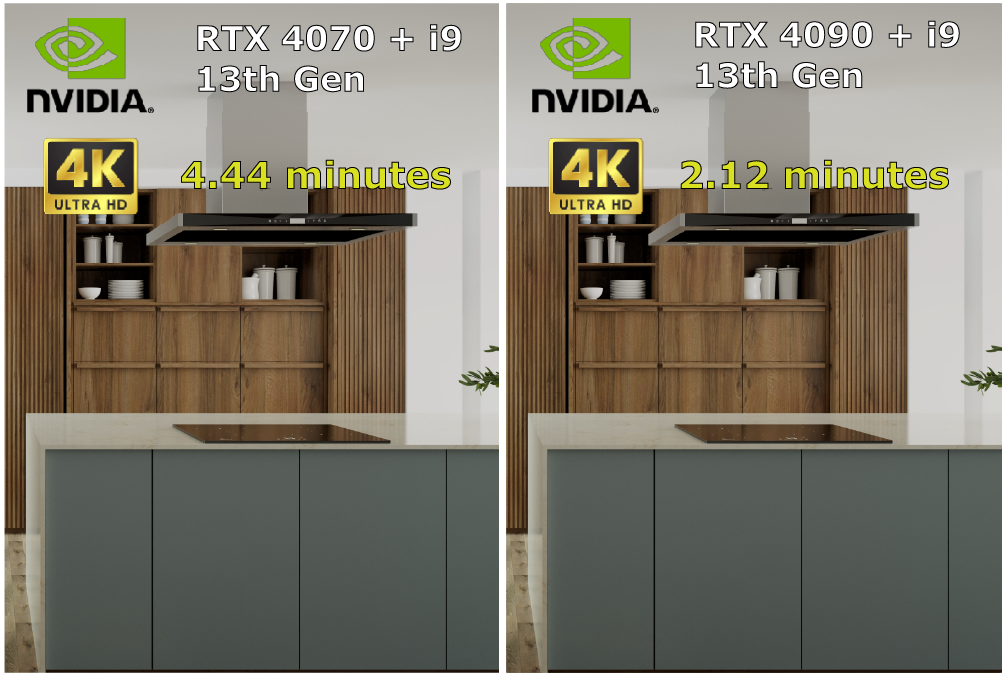 Comparison of two 4K ultra HD videos of a modern kitchen, showing the rendering time for each, with labels for different processors and graphics cards: NVIDIA RTX 4070 + i9 13th Gen (4.44 minutes), and NVIDIA RTX 4090 + i9 13th Gen (2.12 minutes).