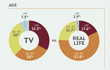 abortions-on-tv-1-12-30-15-.png