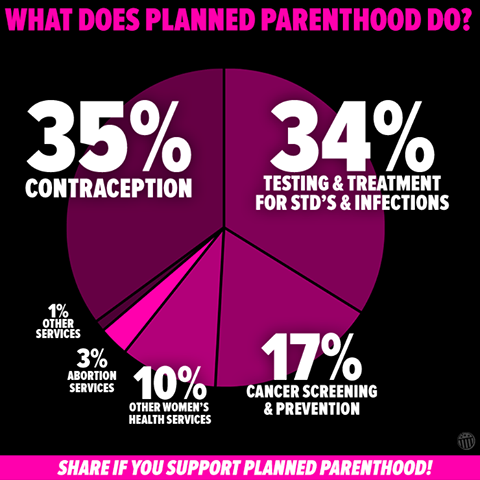 pp-sefrvices-61617-.png