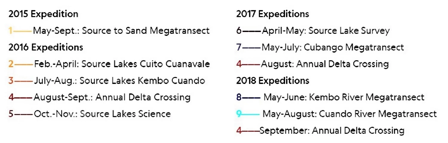 Natl Geo Okavango Doc Expeditions.jpg