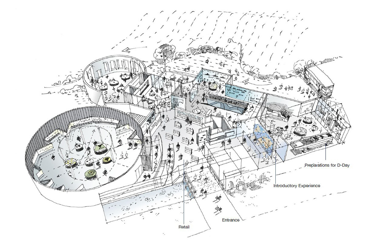 An artist's impression of the redevelopment of The D-Day Story museum in Porstmouth.