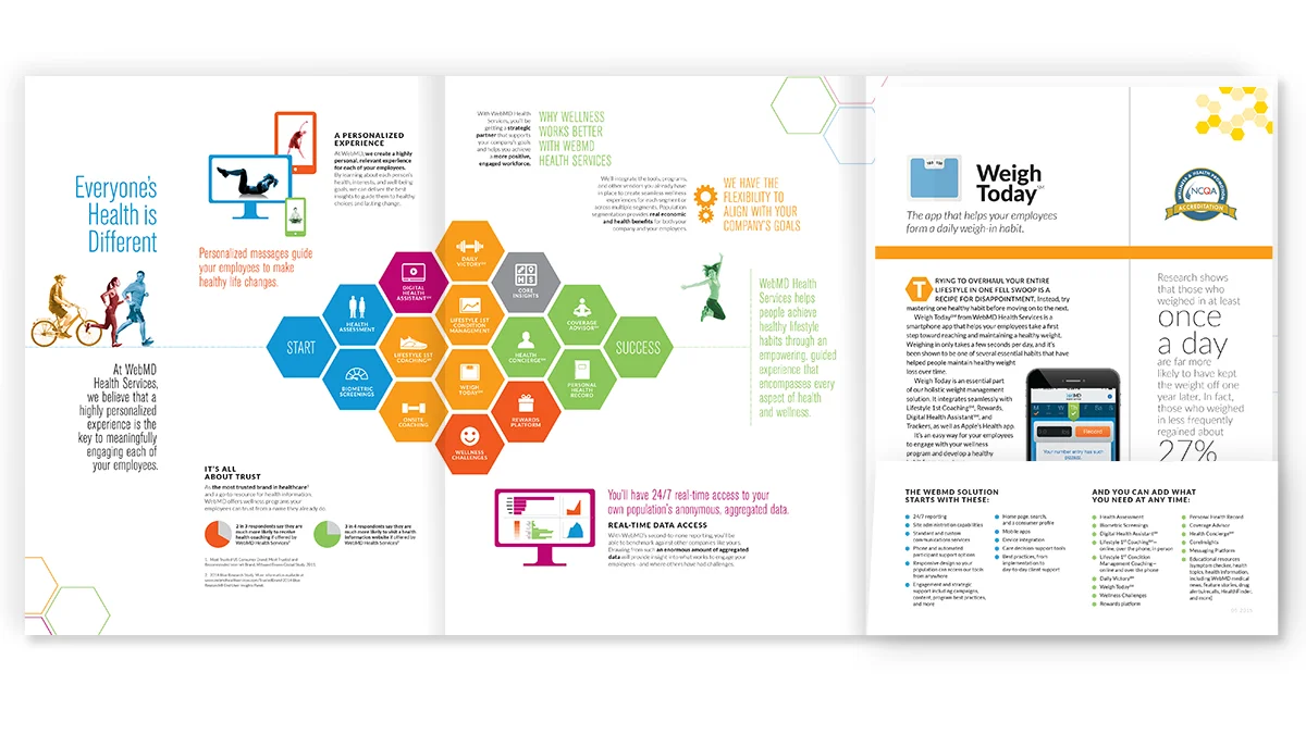 WebMD-employer-folder-interior.jpg