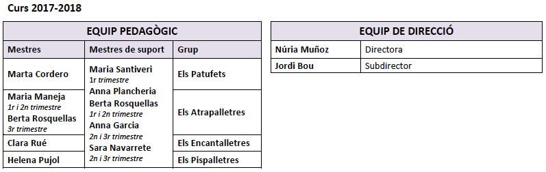 ECL Graella equip 17-18.png