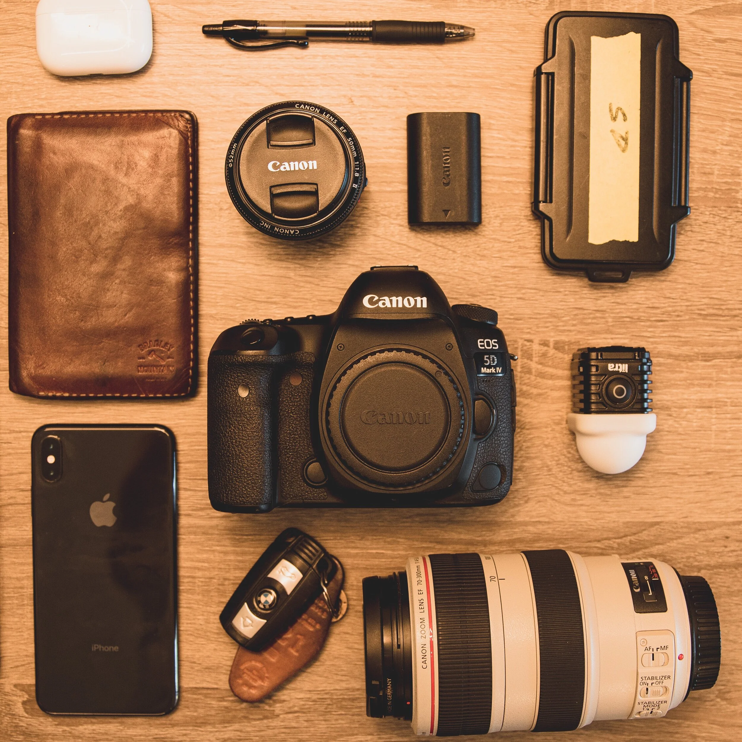 Starter Camera Guide