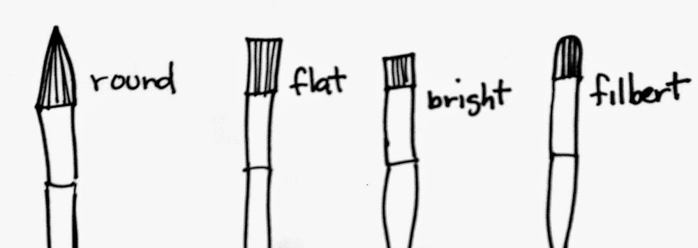 brushes2.jpeg