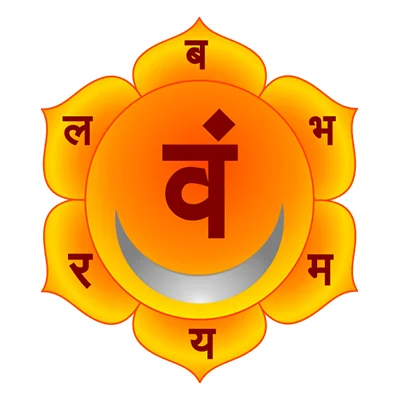 2 Chakra SWADHISTANA orange Haymoz Circle.jpg