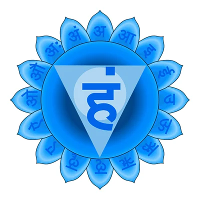 5 Chakra VISHUDDA blau Haymoz Circle.jpg