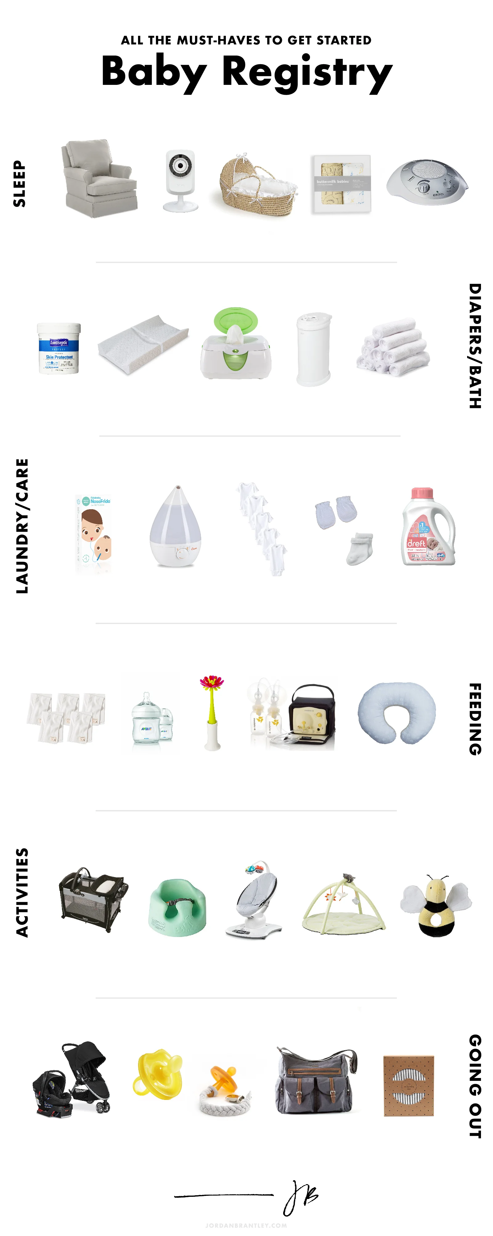 registry essentials