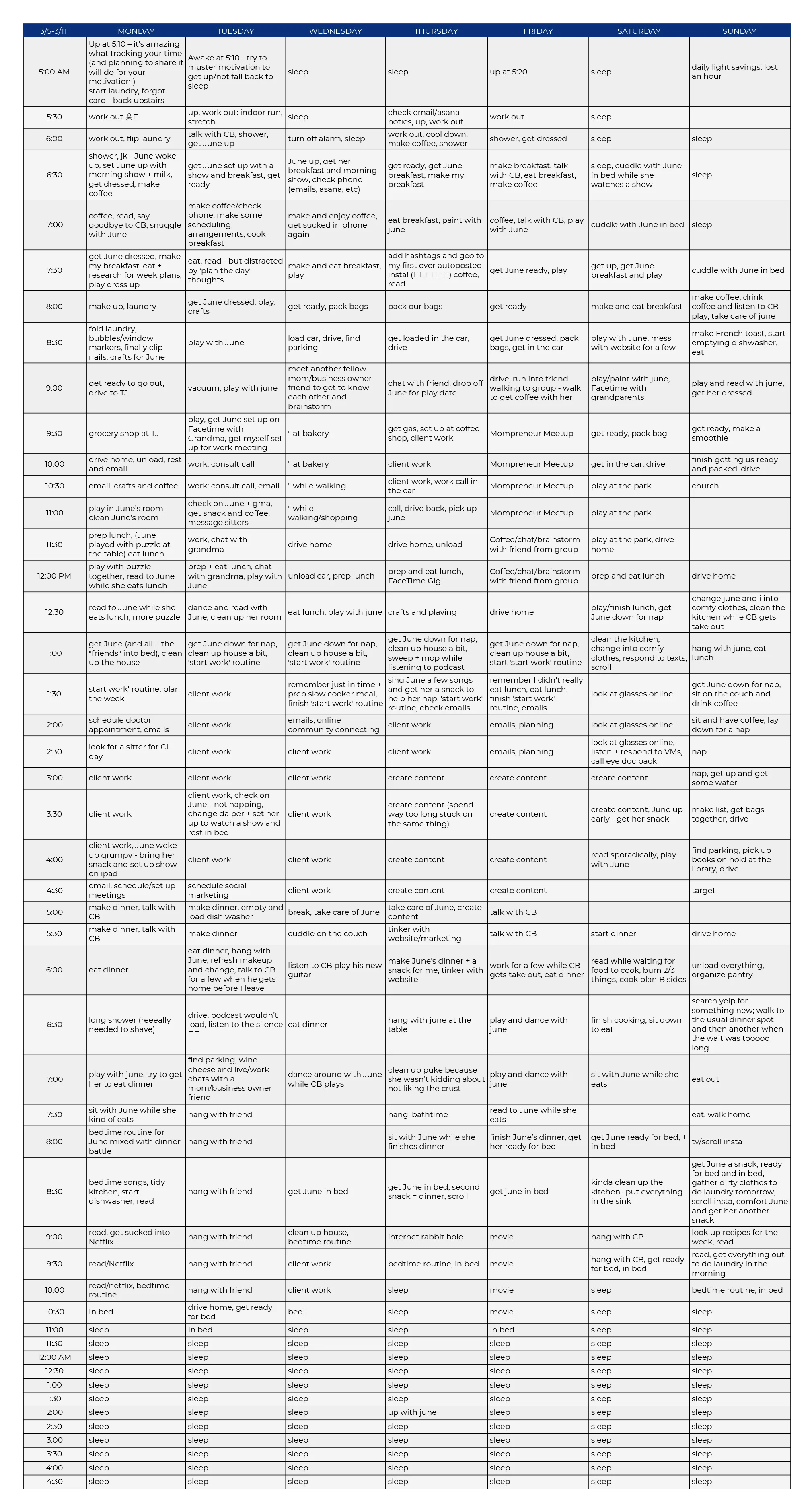 168 hours spreadsheet 168 hours spreadsheet