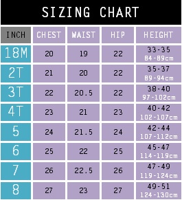 These refers to your child's measurements, not to finish garment measurements. Our sizing chart is meant to be a guideline, each garment is cleverly designed to ensure a comfortable fit.