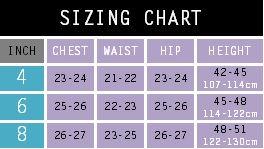 These refers to your child's measurements, not to finish garment measurements. Our sizing chart is meant to be a guideline, each garment is cleverly designed to ensure a comfortable fit.