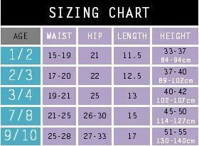 These refers to your child's measurements (inch), not the garment (except for garment's length). Our sizing chart is meant to be a guideline, each garment is cleverly designed to ensure a comfortable fit.