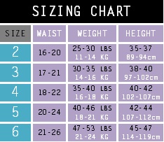 These refer to your child's measurements (inch), not the garment. Our sizing chart is meant to be a guideline, each garment is cleverly designed to ensure a comfortable fit.