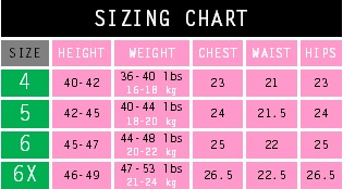 These refer to your child's measurements (inch), not the garment. Our sizing chart is meant to be a guideline, each garment is cleverly designed to ensure a comfortable fit.