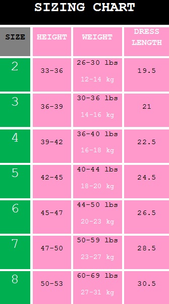 These refer to your child's measurements (inch), not the garment (except for dress length from base of neck). Our sizing chart is meant to be a guideline, each garment is cleverly designed to ensure a comfortable fit.