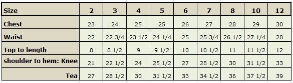 These refer to your child's measurements (inch), not the garment (except for dress length). Our sizing chart is meant to be a guideline, each garment is cleverly designed to ensure a comfortable fit.
