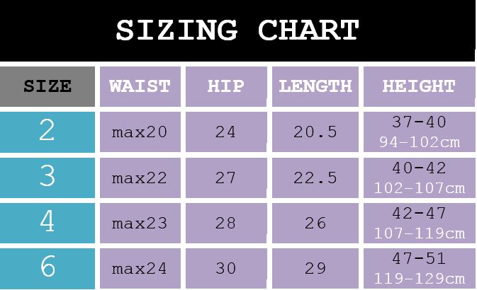 These refer to your child's measurements (inch) except for pants' length. Our sizing chart is meant to be a guideline, each garment is cleverly designed to ensure a comfortable fit.