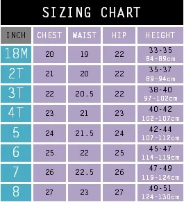 These refer to your child's measurements (inch), not the garment. Our sizing chart is meant to be a guideline, each garment is cleverly designed to ensure a comfortable fit.
