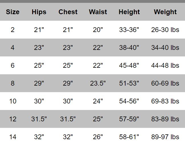 These refer to your child's measurements (inch), not the garment. Our sizing chart is meant to be a guideline, each garment is cleverly designed to ensure a comfortable fit.