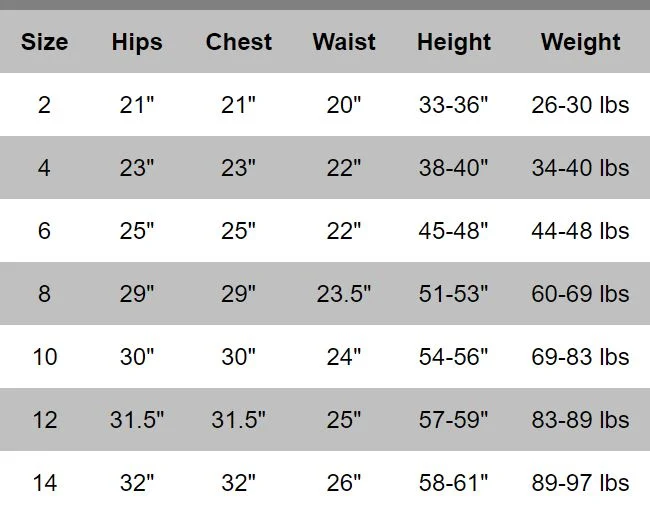These refer to your child's measurements (inch), not the garment. Our sizing chart is meant to be a guideline, each garment is cleverly designed to ensure a comfortable fit.
