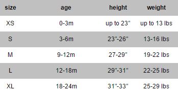 Our sizing chart is meant to be a guideline, each garment is cleverly designed to ensure a comfortable fit.