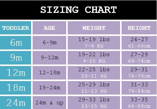 These refer to the garment’s measurements (inch). Our sizing chart is meant to be a guideline, each garment is cleverly designed to ensure a comfortable fit.