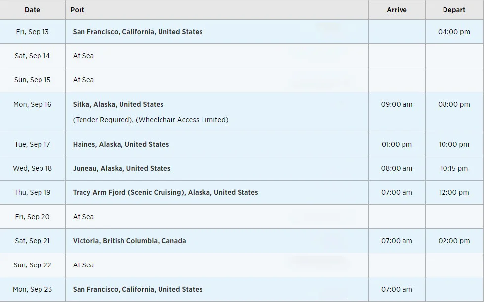 Princess Alaska Itinerary.jpg