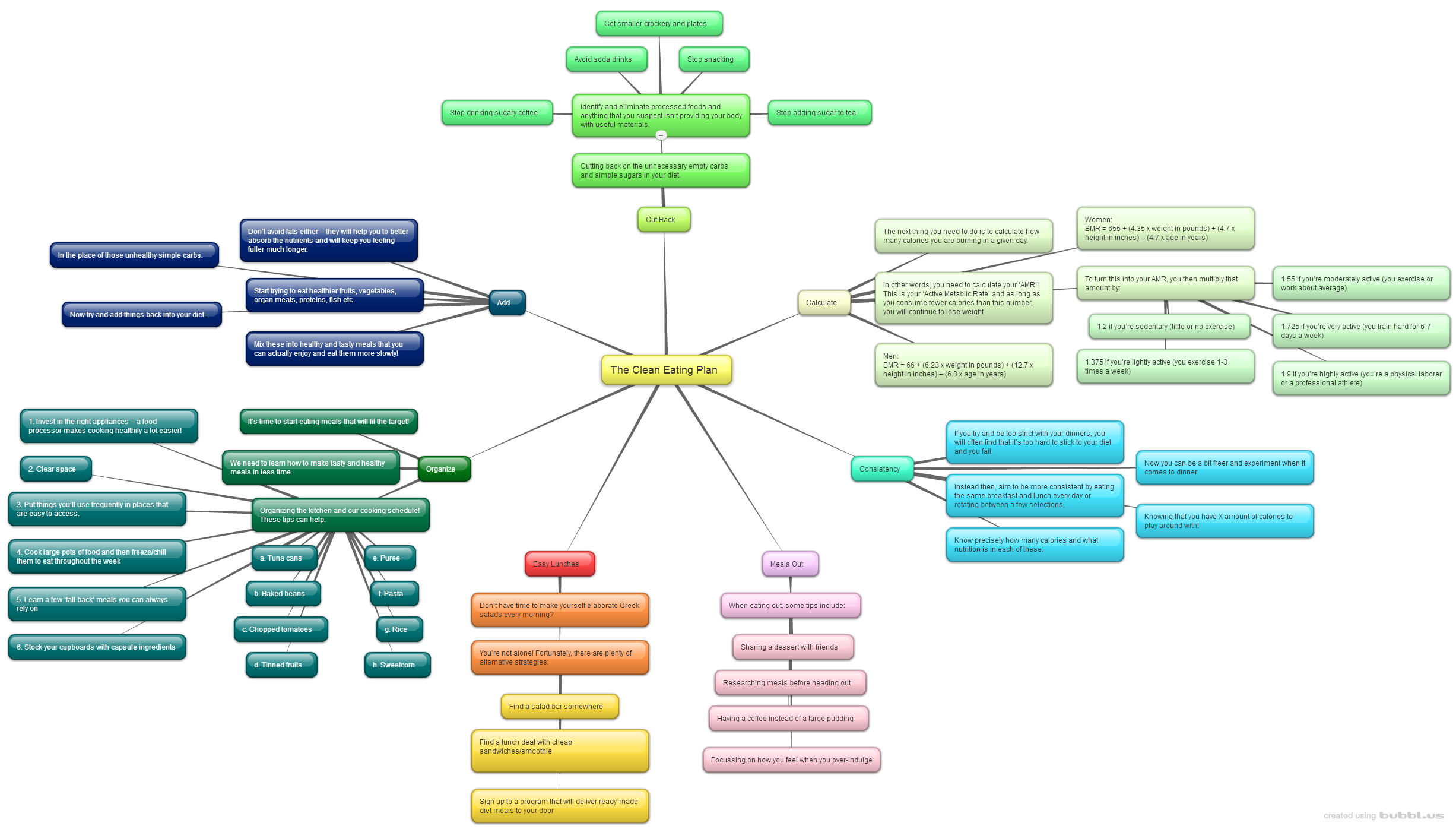 mindmap.png