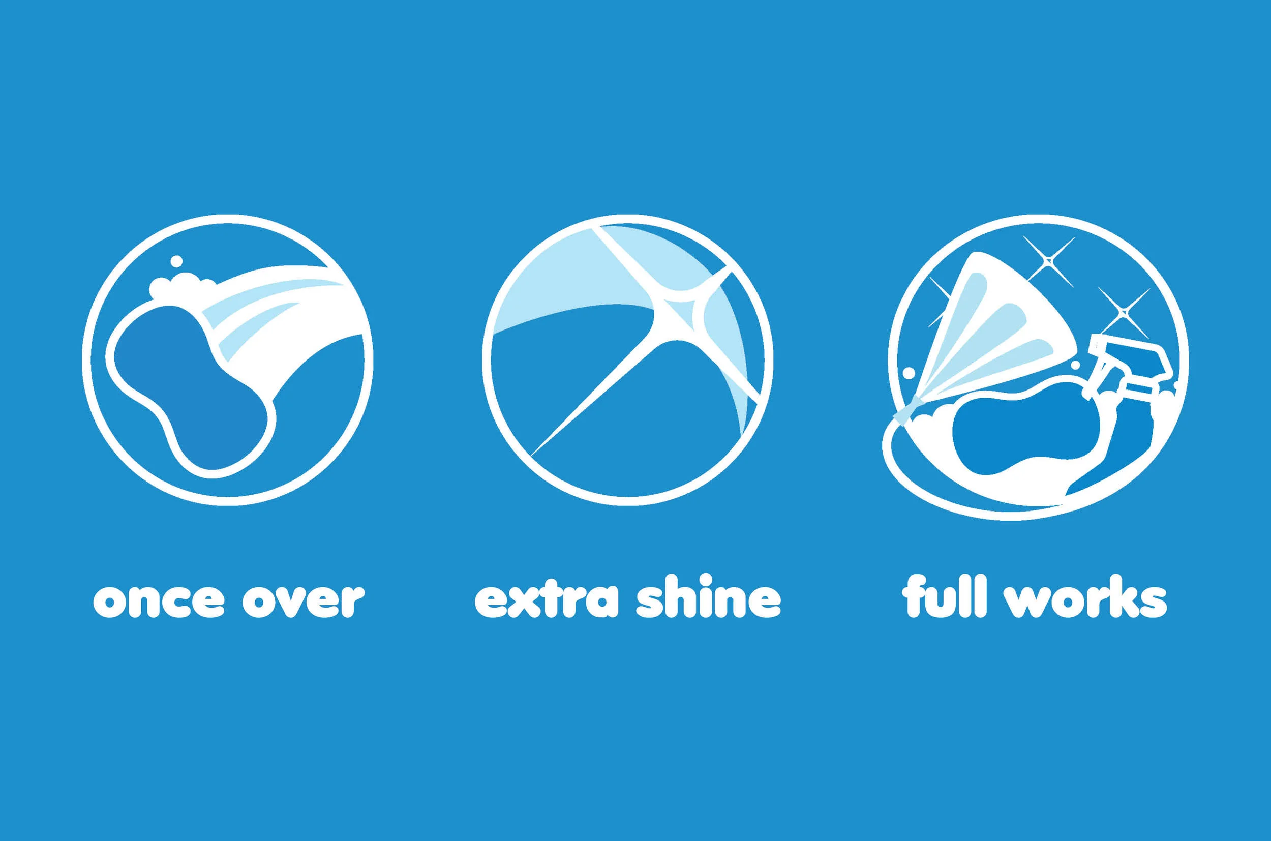 Service Options