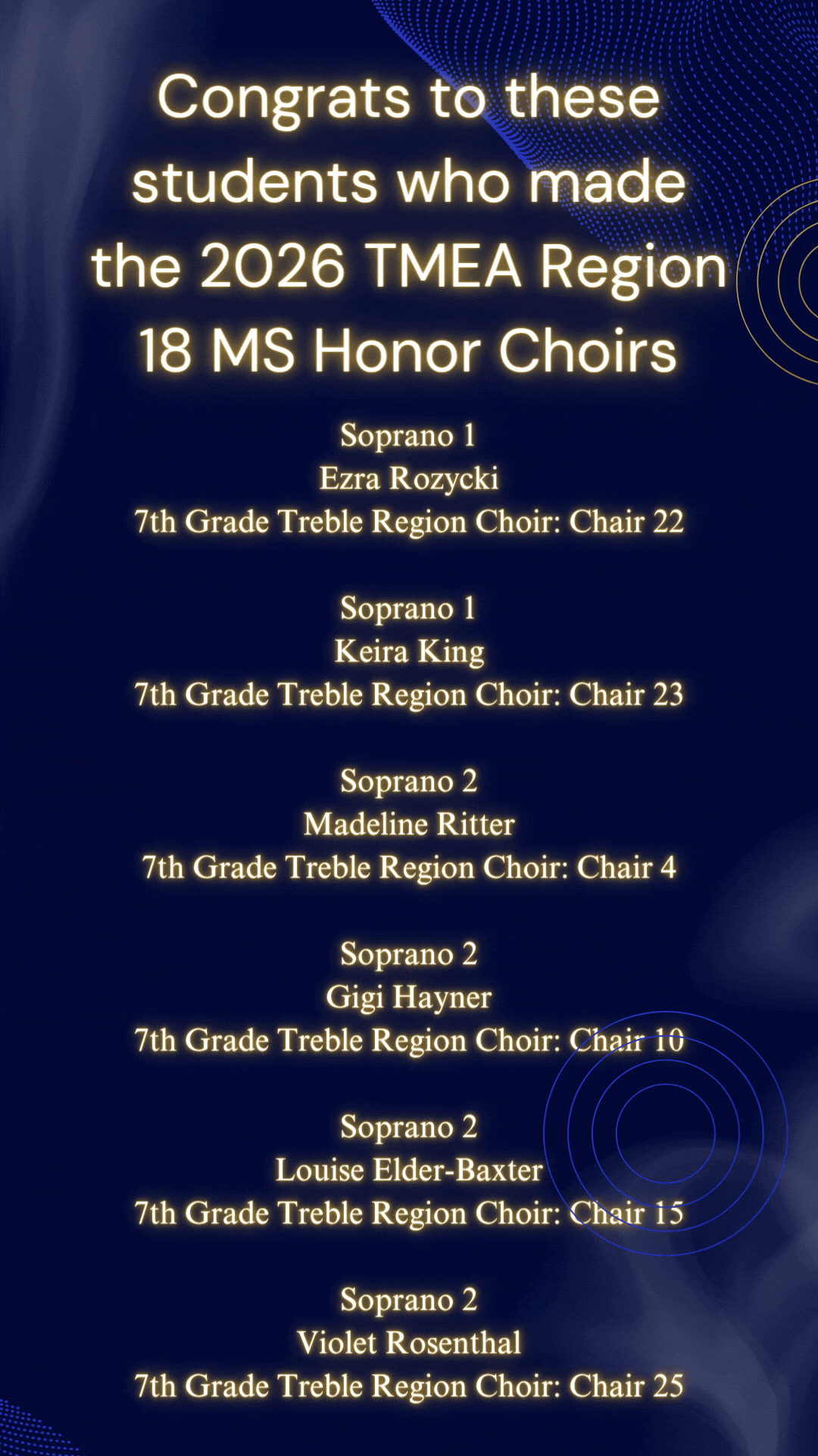 2026 TMEA REGION RESULTS (1).gif