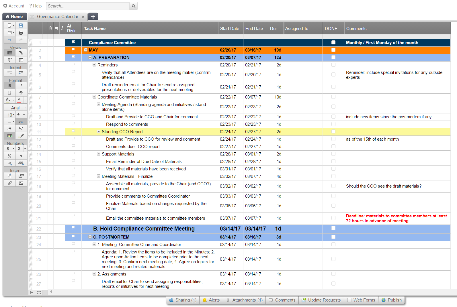Efficiency Gains and Risk Management with Simple Systems