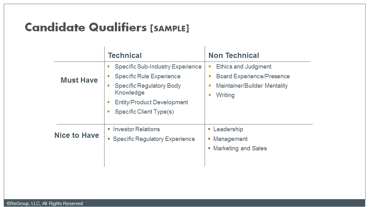 Finding the Right CCO for a Unique Firm