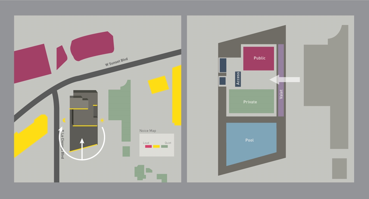 PROGRAM CONCEPT Base on the sun angle and noise level I came up with a logical program design. La Cienega side is quieter because there have a lot of residence. So the concept is on the ground level, private areas such as restaurant would be placed on the South, and public areas such as reception would be on the North.