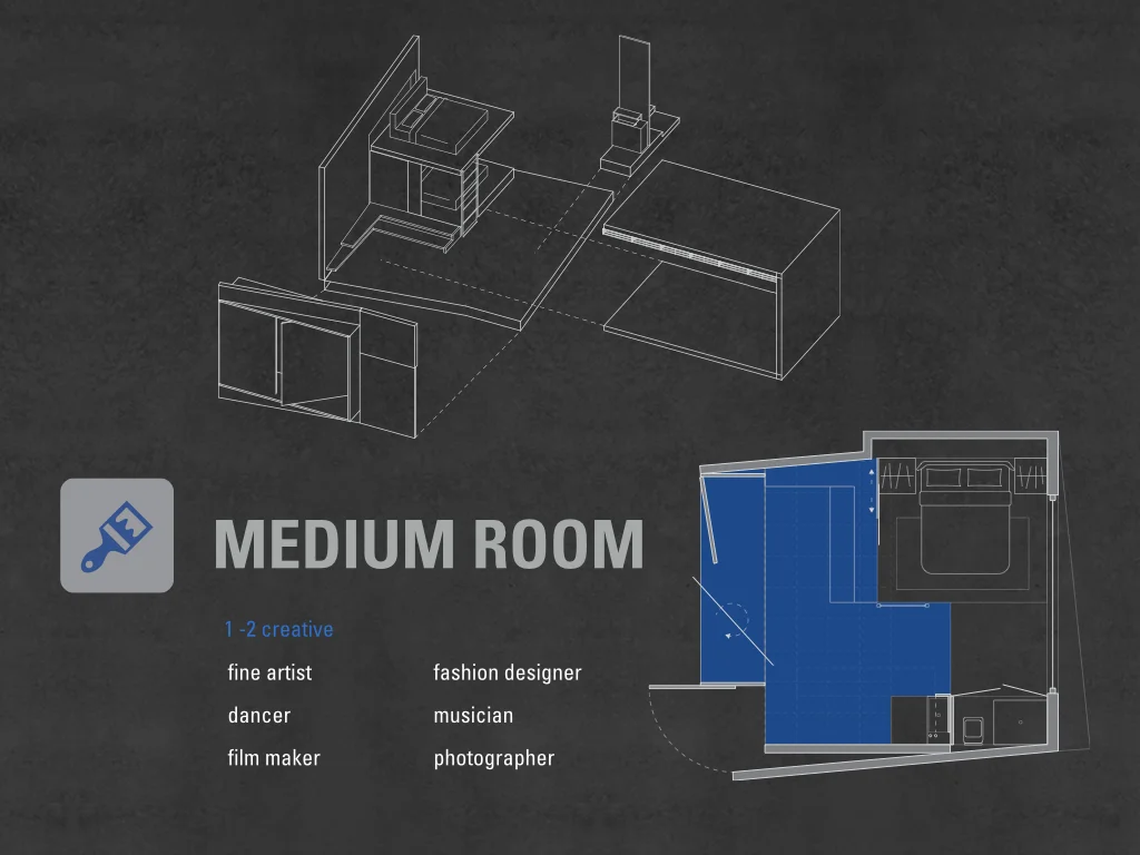 Medium room accommodates up to two creatives who is a fine artist, dancer, film maker, fashion designer, and a photographer, because they are hands on working, so 50% of the space is dedicated to work.