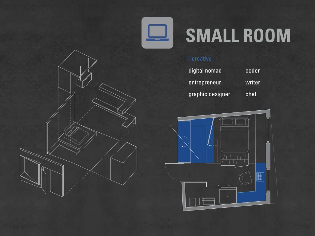 The small room accommodates one creative who is a digital nomad, entrepreneur, graphic designer, coder, write and a chef, because they mostly use laptop to work so 25% of the space is dedicate to work.