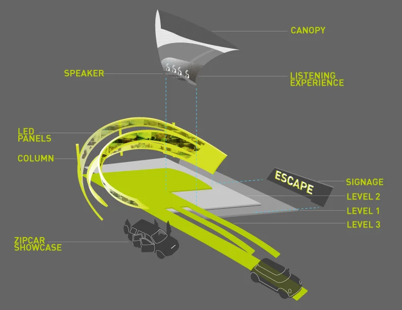 AXONOMETRIC