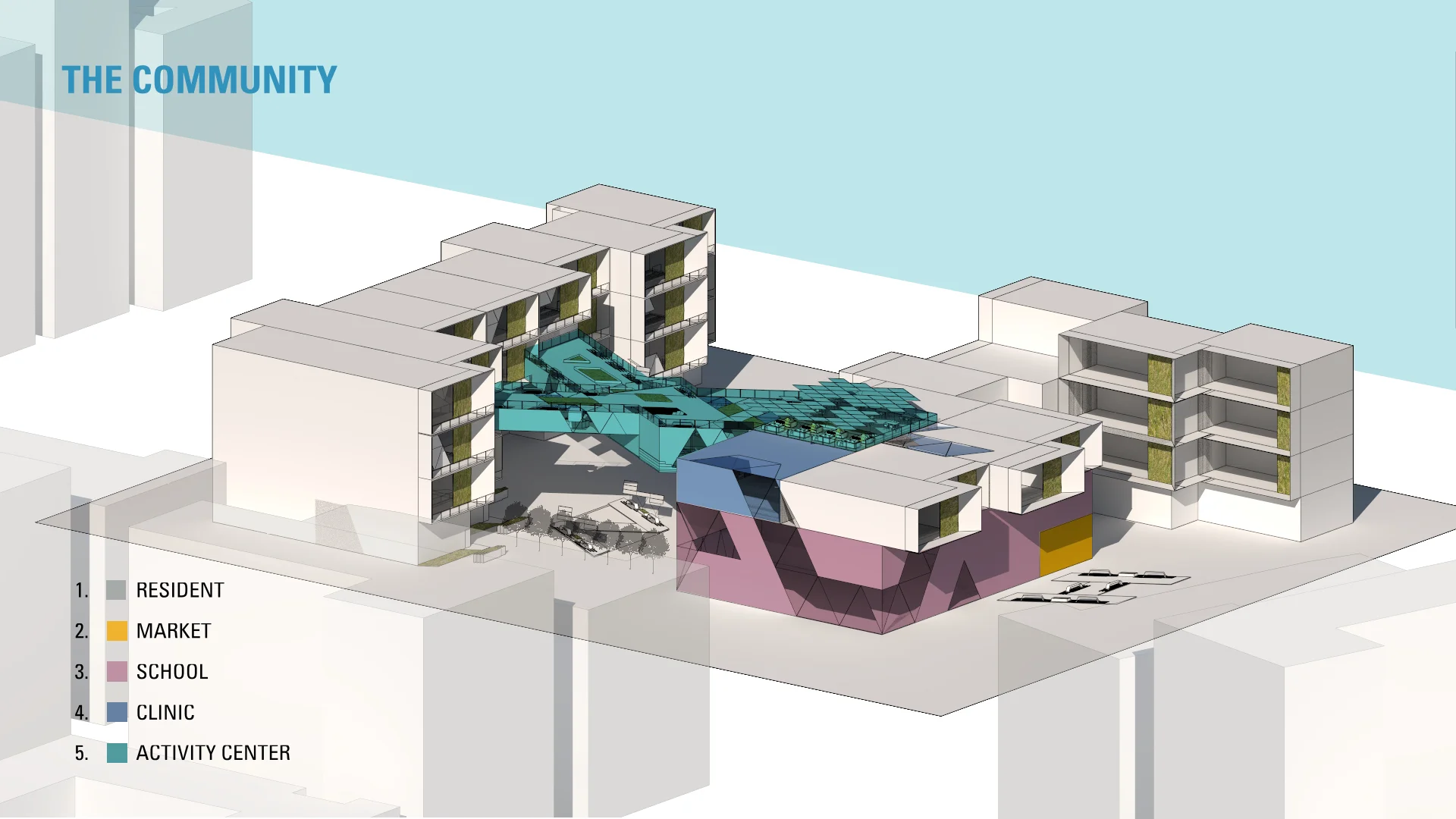 PROGRAMS - Resident areas are shifted to create a sense of privacy, and they are interlocked with market, school, clinic, and activity center. Which allow residents to have a seamless interaction.