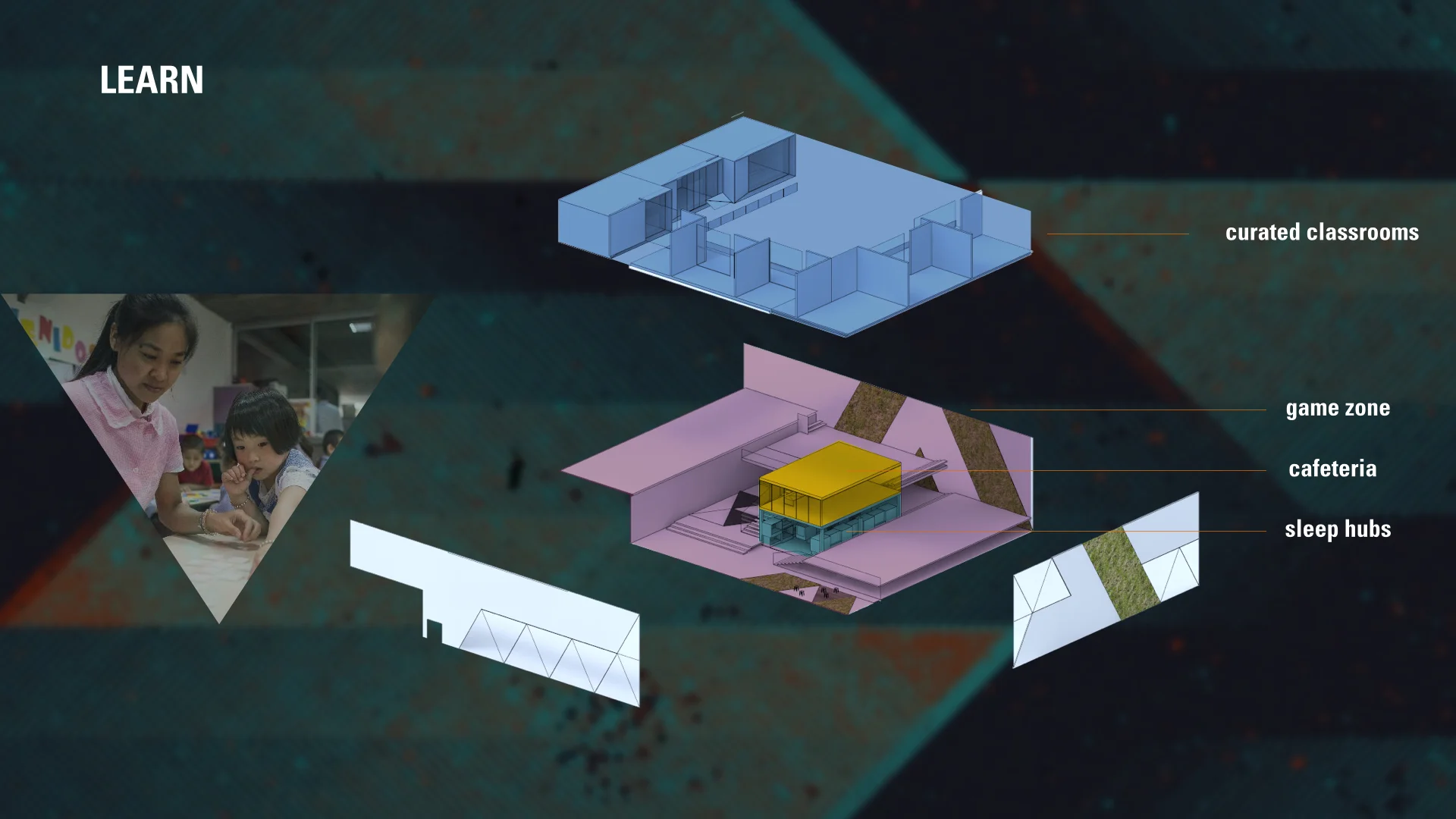 SCHOOL - The school experience is like a level up process, the lower level has game zones. Cafeteria and sleep hubs located in the core, and curated classrooms are upstairs.