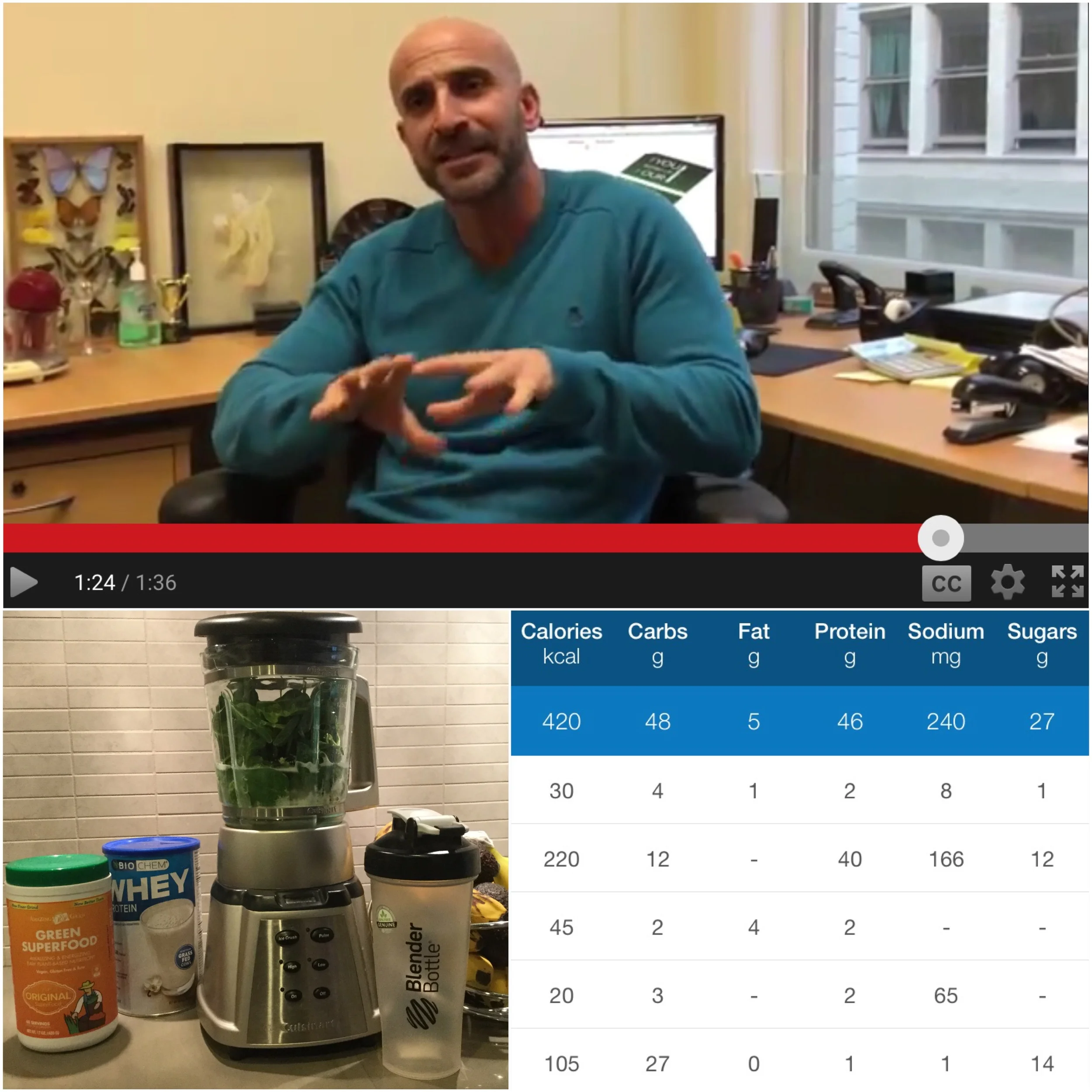 90s Video: How to Make the Perfect Smoothie
