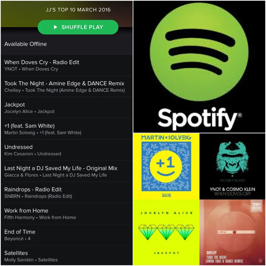 10 Songs That Are My Current Obsession