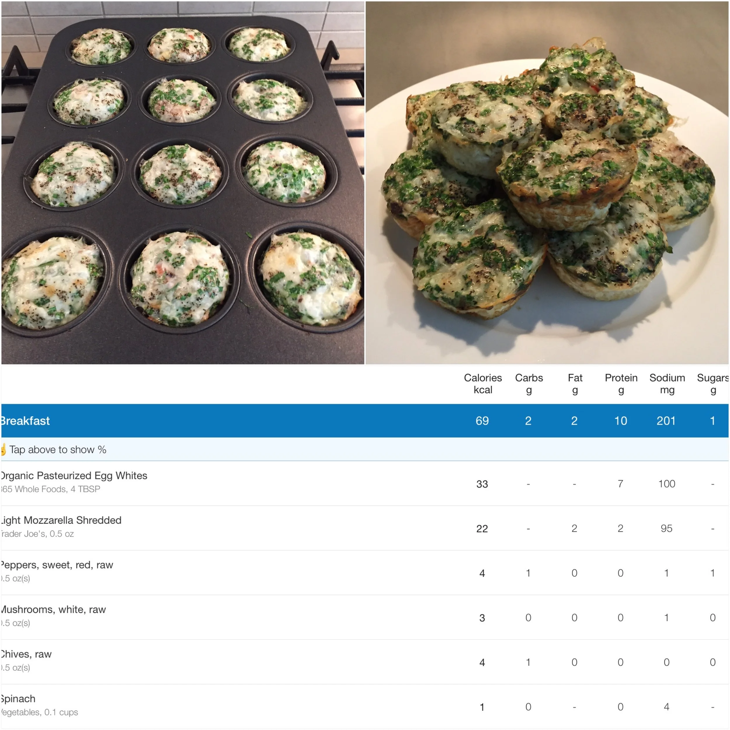 Quick and Easy Egg White Muffins with Veggies and Cheese