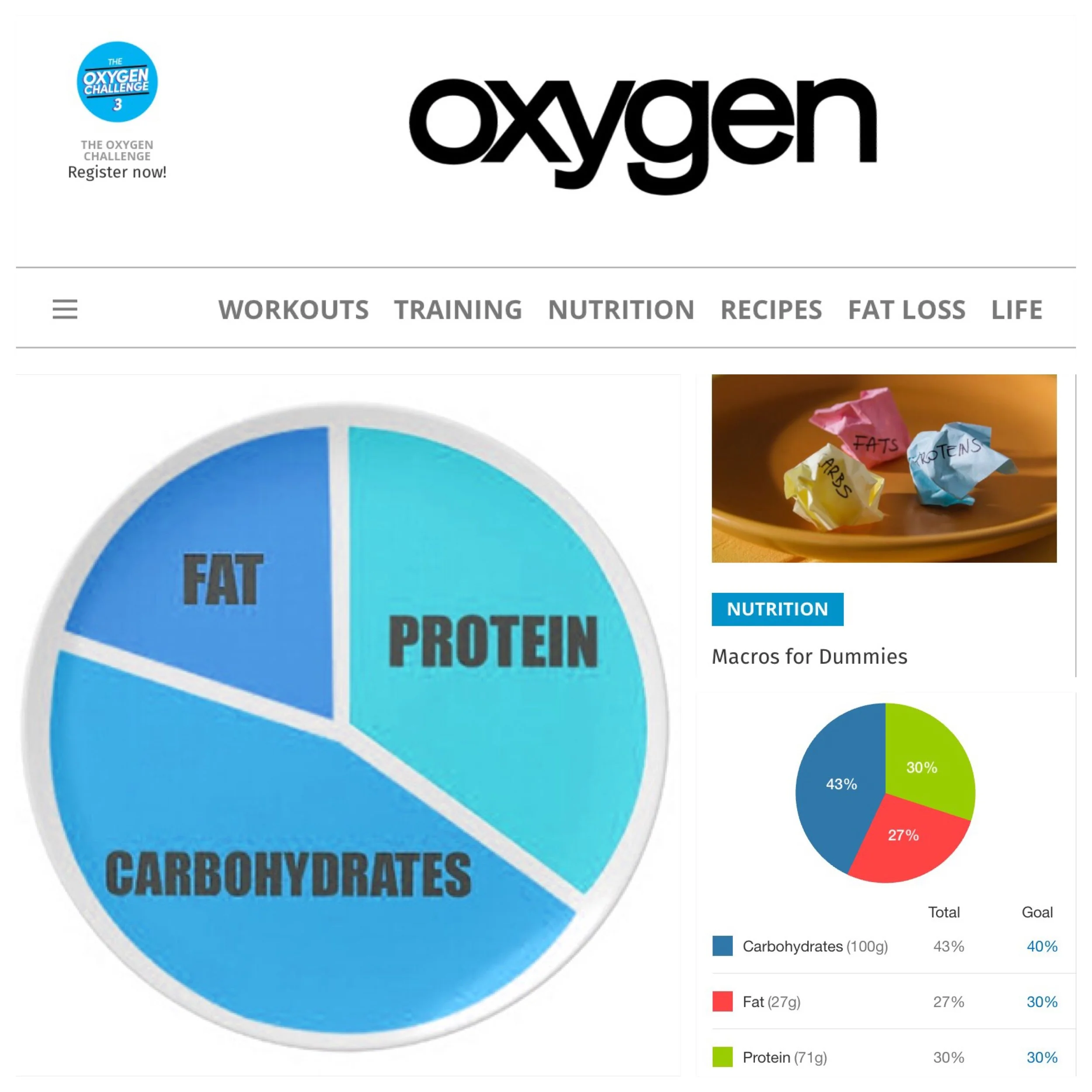 Macros for Dummies: What You Need to Know About These Essential Nutrients