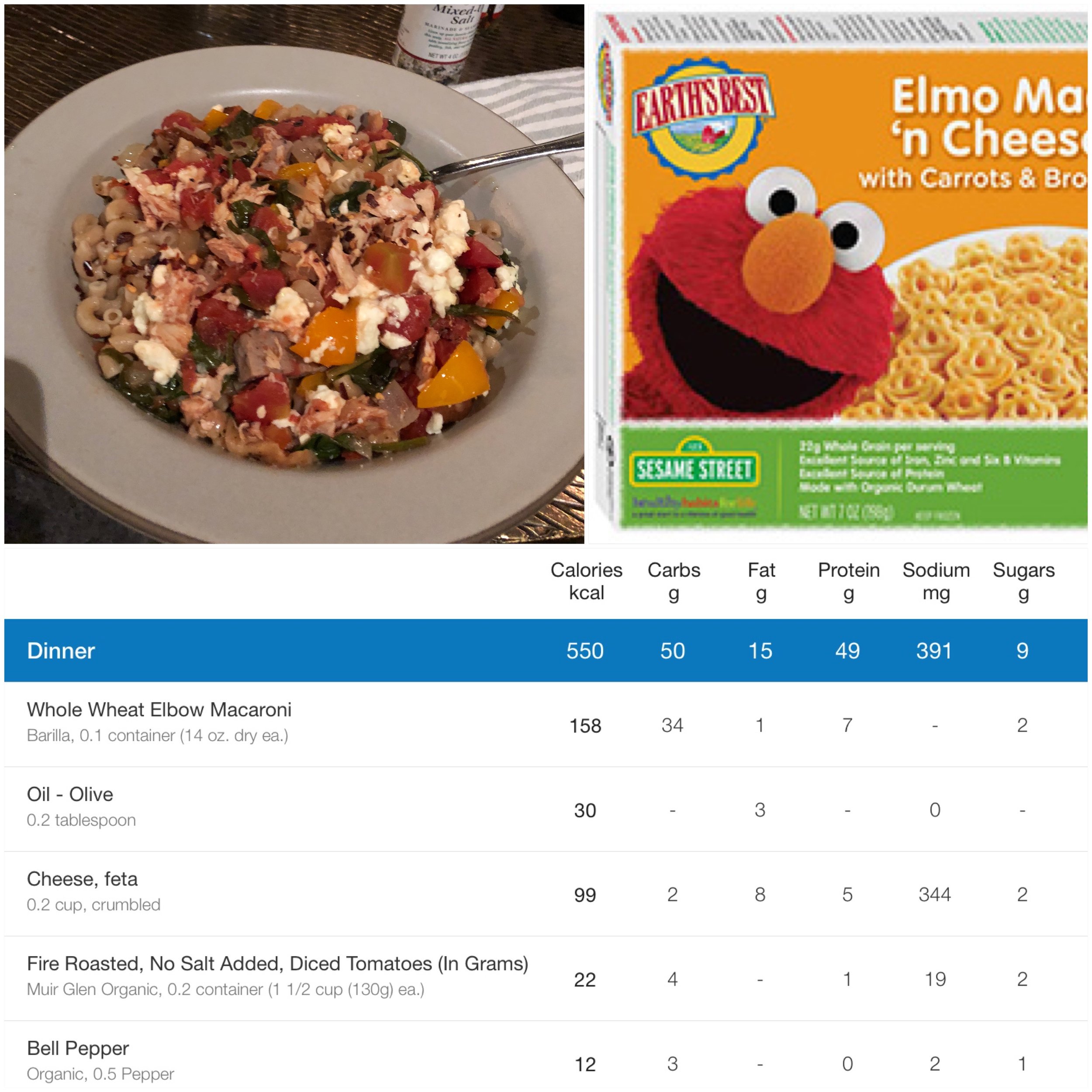 "Me Pretty" Mac & Cheese