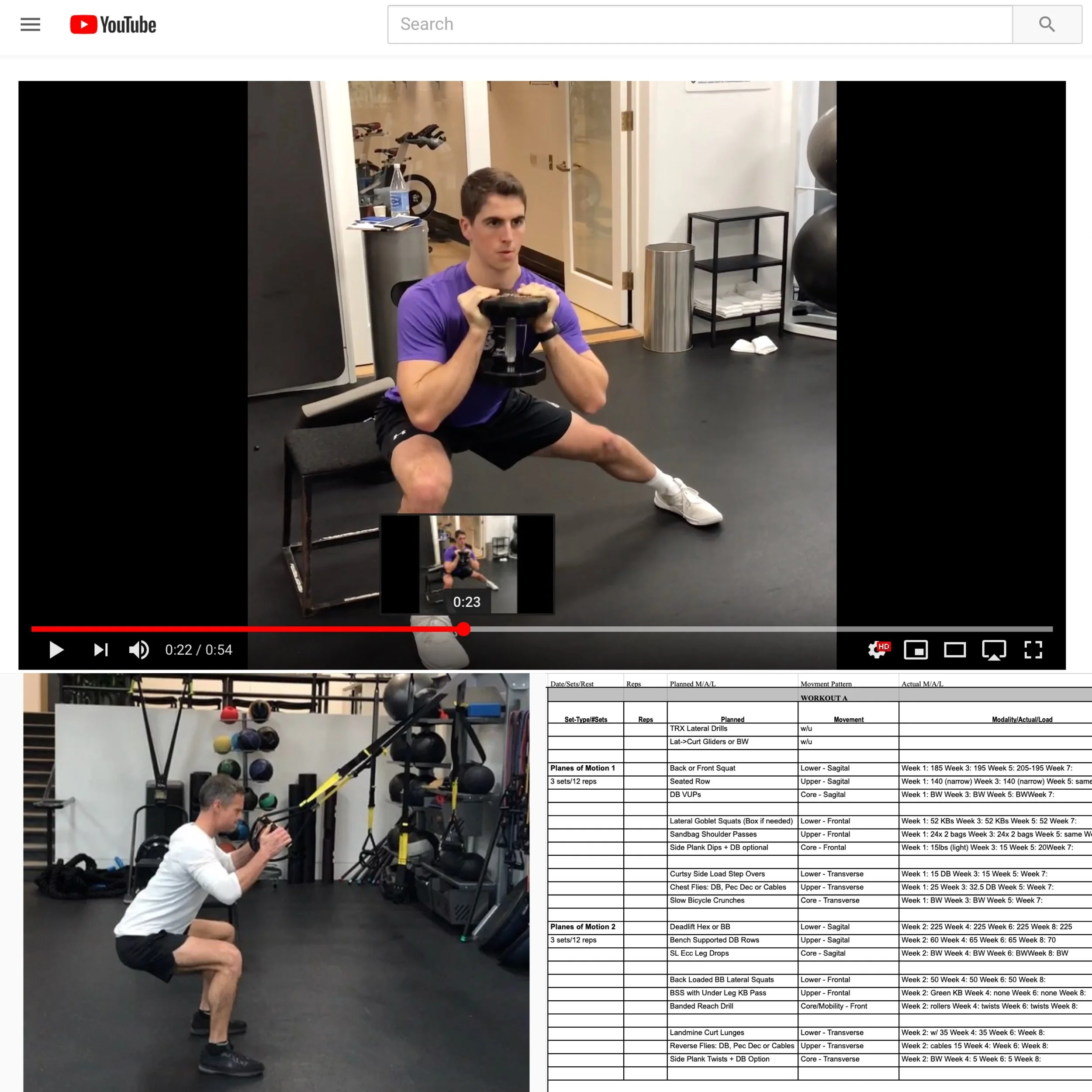 Don't Neglect Planes of Motion Training 