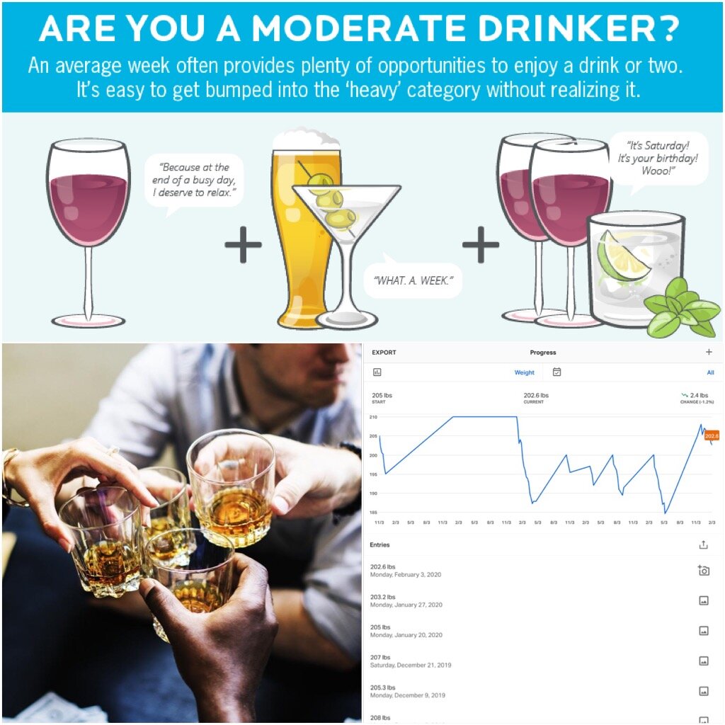 What Happens to Your Body When You Give Up Alcohol?