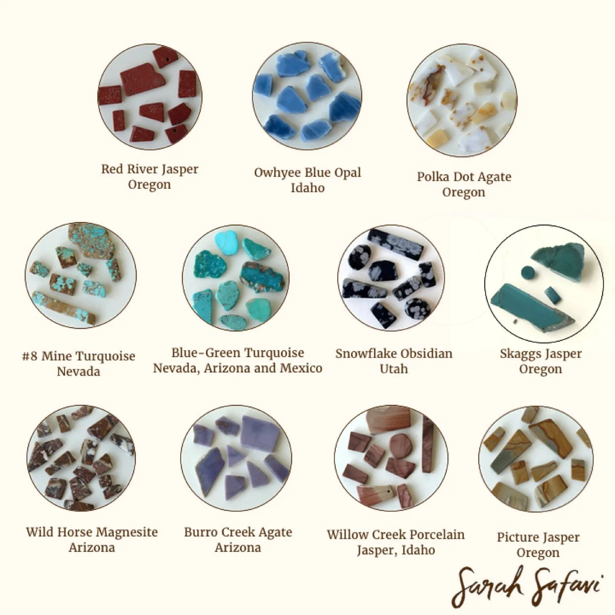 Stone chart 2 Full Size.jpg